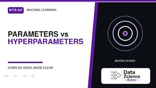 Parameters vs. Hyperparameters: What’s the Difference