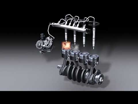 Video Hệ thống phun nhiên liệu Common Rail (CRDi) - youtube