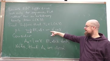 Uniform Boundedness Principle