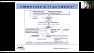 Nurs352 Group 2 EBP Telehealth
