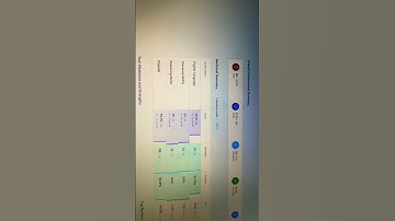 RBI assistant prelims mock #ibps #rbi #rbiassistant #testbook #mocktest #banking #ssc
