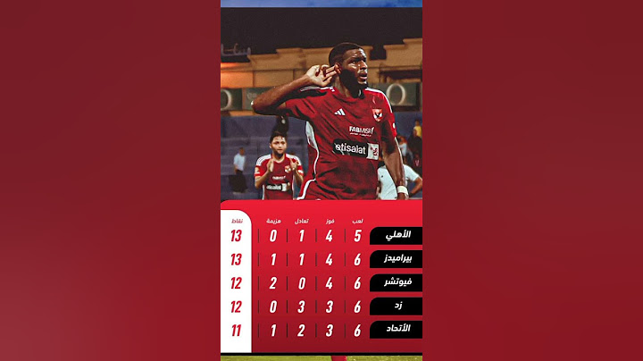 رغم تعادل الأهلي و الجونة 🔴المارد الأحمر يتصدر جدول ترتيب الدوري برصيد 13 نقطة بالتساوي مع بيراميدز
