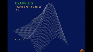 Linear System MATLAB