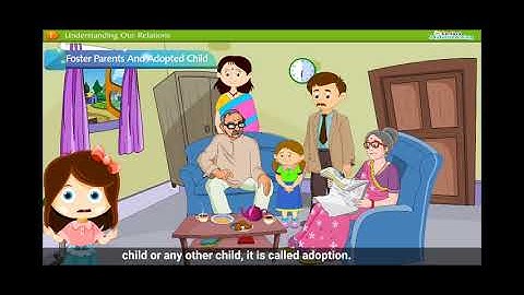 Class-5th Environmental studies (E.V.S.) Ch-1 Understanding Our Relations