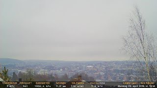 Timelapse Cam 2 - 9. april 2018