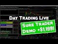 Explaining the Forex (Currency) Demo Trading Station