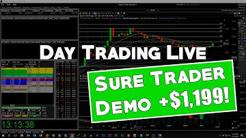 Day Trading Live - Sure Trader Demo Account