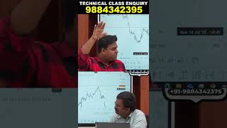 Stop Loss-ல என்ன கவனிக்கணும் ???