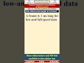 120CO3 Computer Organization Part A Questions What is the length of a frame