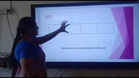 Organizing information using list for GRADE5 ICT