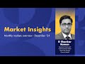 Market Insights | December 24 | Centrum Wealth