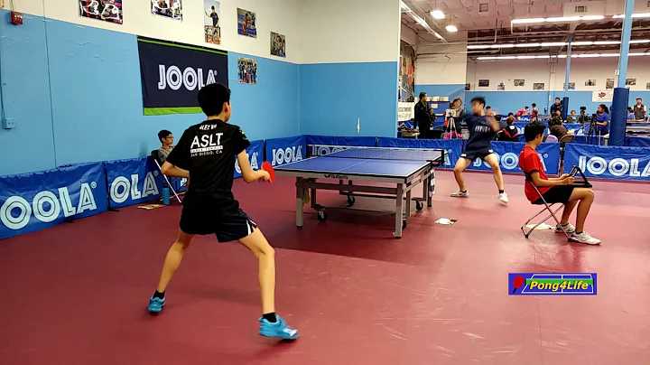 Matthew Lu (2400) vs Alex Wu (2397) at 2019 Nation...