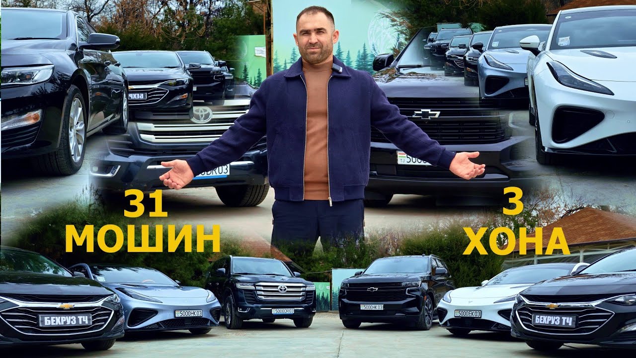 БЕХРУЗ ТЧ ИЛТИМОС ВИДЕОНИ ОХИРГАЧА КУРИНГ. ИЛТИМОС ВИДИОРА ТО ОХИР БИНЕД