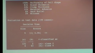 Machine Learning Workshop @ ICN (04/25/2018 TUTORIAL1)