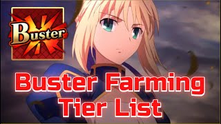 [FGO] MOST IN-DEPTH Buster Farming Tier List
