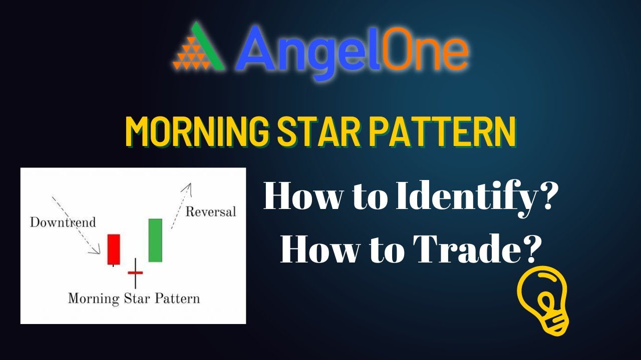 Morning Star Candlestick Pattern | How To Identify and Trade in Hindi ...