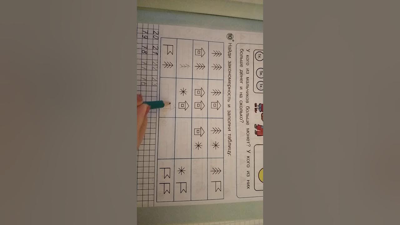 Соображалка. Смайлики - домики (With images)
