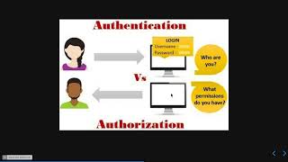 Celebrity Authentication and Authorization #authentication #authorization Profile