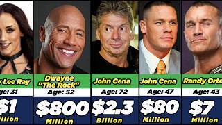 Top 100 Richest WWE wrestler 2025