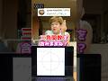 45秒で正解を導け！！関数アキネーター中級編！！【灯台下暗し】