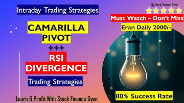 Best Trading Strategy| Intraday Trading Strategy| Camarilla trading strategy | Rsi Trading Strategy