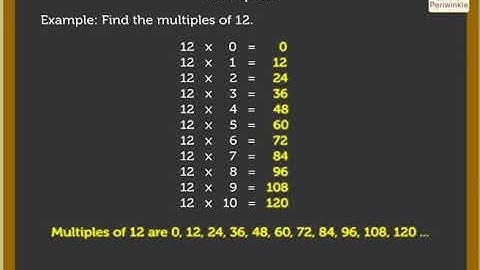 Factors and Multiples | Mathematics Grade 5 | Periwinkle