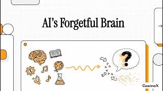 Agentic Multimodal Reasoning Framework: Self-Reflective Planning for Advanced AI Agents