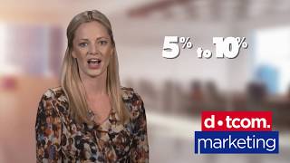 Understanding The Importance Of Social Media - Dotcom Marketing - Danielle Caudill