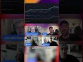 Bitcoin Futures as Price Discovery Tool