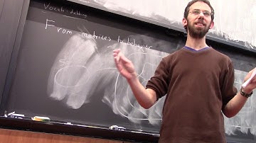 Seven Sketches in Compositionality, Lecture 5.3