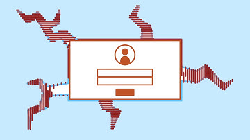 Fortinet Web Application Security Cybersecurity Solutions