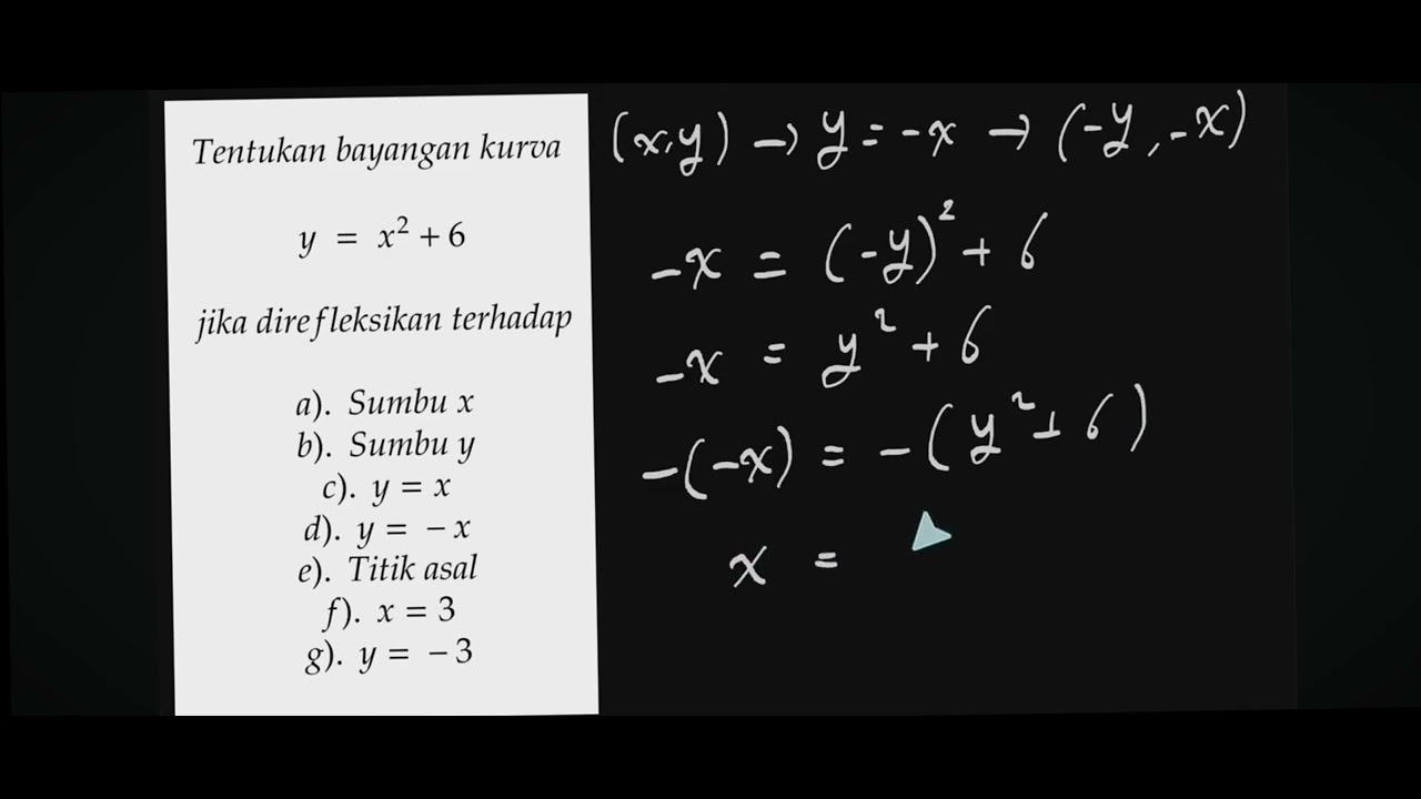 Refleksi Geometri matematika lanjut kelas 11