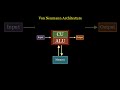 Von Neumann Architecture #1