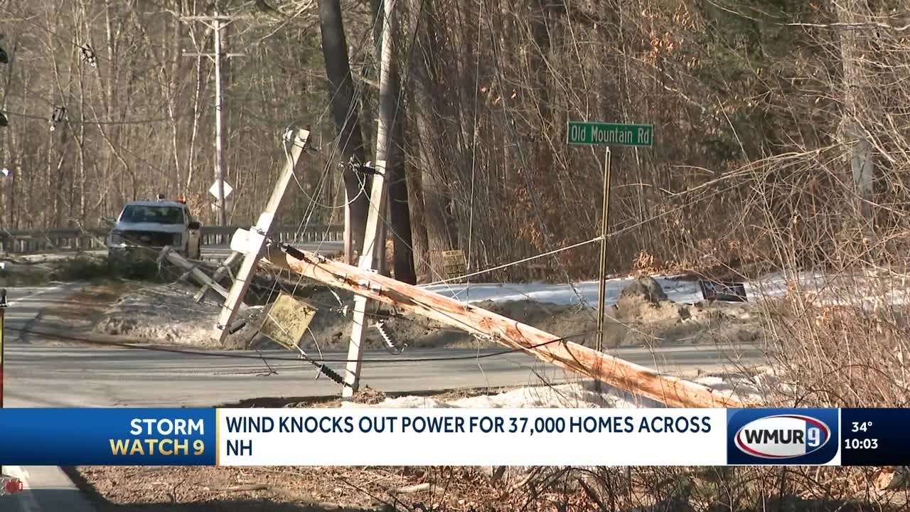 Wind knocks out power for 37,000 homes across the state
