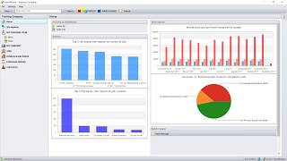 Order Fault Report In Maintmaster Cmms