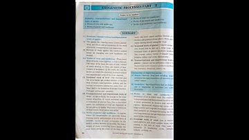 9th standard Geography lesson number 4.exogenetic process part 2 answers from digest.