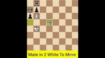Solved Chess Puzzle-566. Find Checkmate in 2 Moves For White #chess #chesscom #checkmateintwo