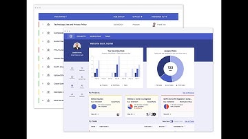 Proxy Training - Part 1.3 - The Dashboard