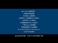 【人力原神】X(Twitter)まとめ4【31曲】