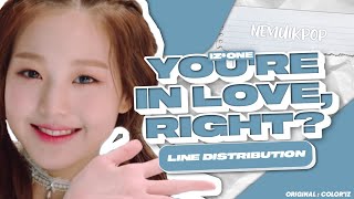 IZ*ONE (아이즈원) You're in love, right? | Line Distribution