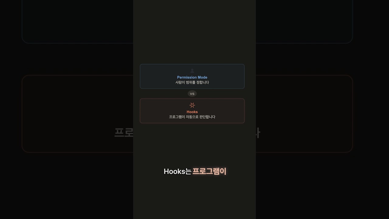 AI 행동에 자동 규칙을 거는 법 | Claude Code 용어사전 #009