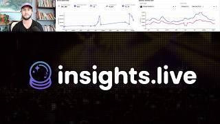 Insights.Live - Demo Video