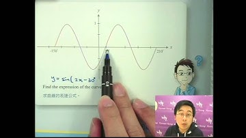 Herman Yeung - DSE 數學 A 天書 - 第4堂 83 (More about graph 進階圖像 9)