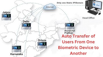 Auto Transfer of Users From One Biometric Device to Another | Smartoffice Software | Biomax