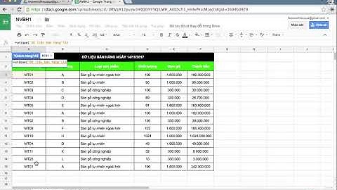Cách dùng hàm UNIQUE trong Google Sheet để loại bỏ trùng lặp
