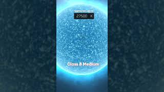 Star Classification by Temperature #comparison #space #universe #astronomy #stars #stargalaxy #nasa