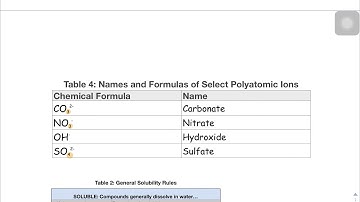 Lab 8 Precipitation Reactions Part II
