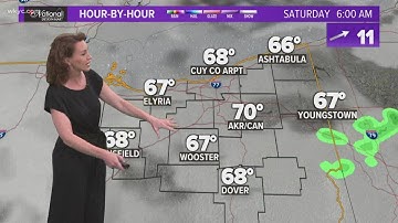 Cleveland Weather: Tracking severe storms: Level 3 risk