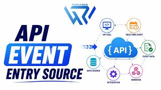 API Event Entry Source in Journey Builder | Salesforce Marketing Cloud Tutorial