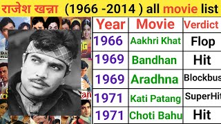 सदाबहार अभिनेता राजेश खन्ना की फिल्म सूची | राजेश खन्ना की फिल्में